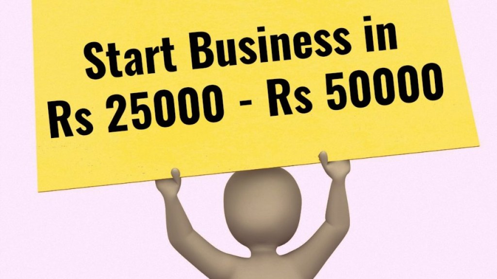 Picture of: Best Business Ideas in the Budget of Rs – Rs i