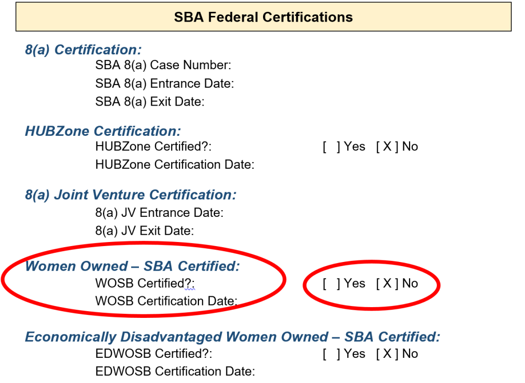 Picture of: DID YOU KNOW? Federal Certification for Women-Owned Small