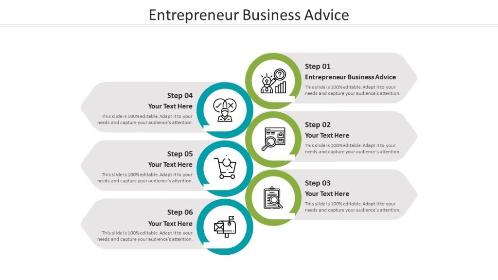 Picture of: Entrepreneur Business Advice Ppt Powerpoint Presentation Ideas