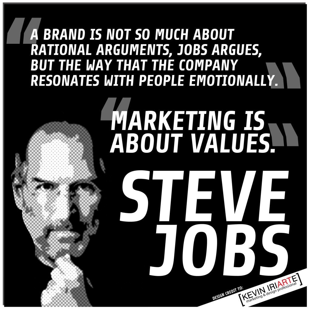 Picture of: Famous Quotes About Personal Brand