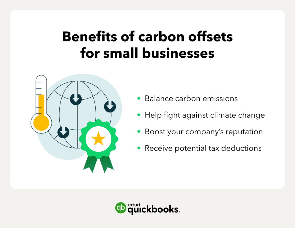 Picture of: Small Business Guide to Carbon Offsets  QuickBooks