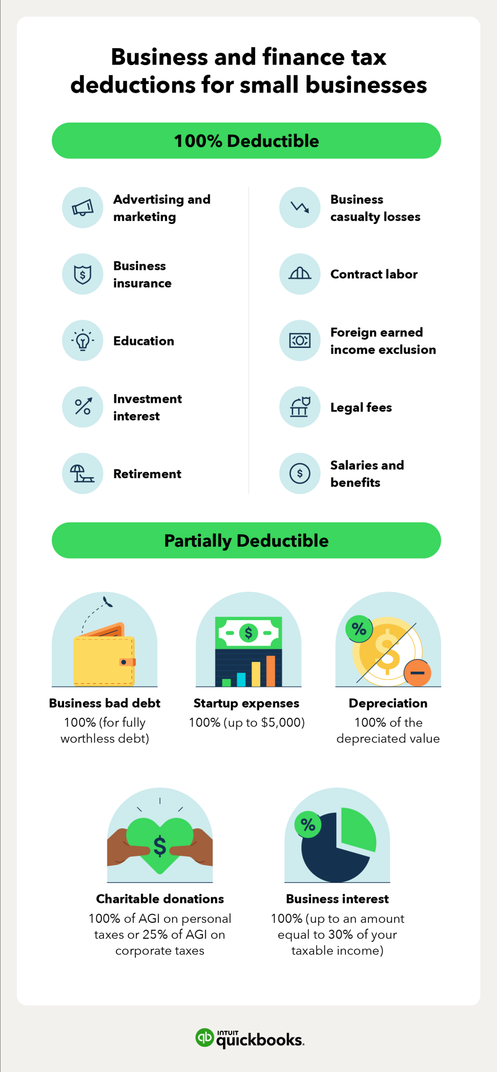 Picture of: Small business tax deductions in   QuickBooks